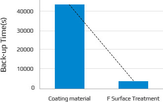 Cross section Image 1